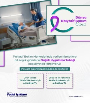 palyatif bakim merkezlerine destek 68 milyar tl karsilanacak 2styRdxU.jpg